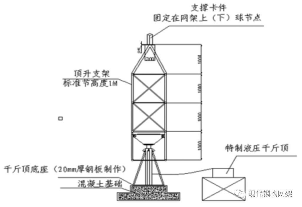 鋼結(jié)構(gòu)基礎(chǔ)知識視頻教程 鋼結(jié)構(gòu)桁架設(shè)計 第2張