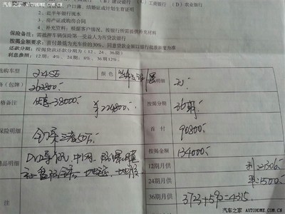 买商铺按揭多少