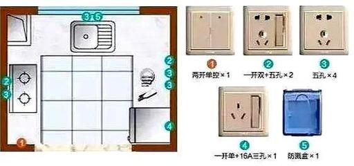 厨房插座没有电了怎么办