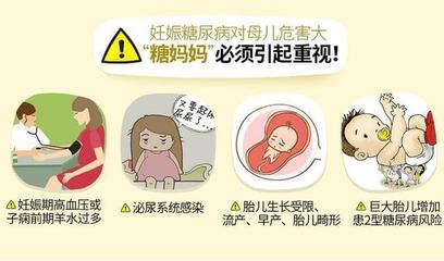 怎么才能知道怀没怀孕