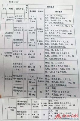 合肥地铁订单班