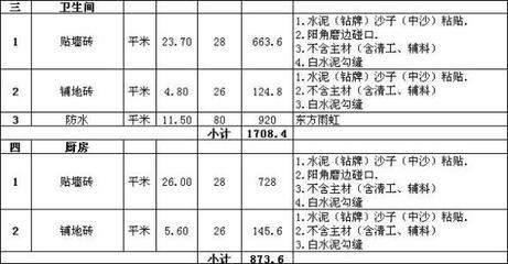 北京沙子水泥价格（9月18日北京主流品牌p.o42.5散装水泥价格波动） 结构砌体设计 第2张