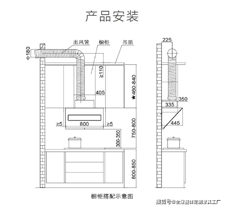 橱柜烟机标准尺寸