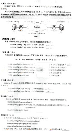 网络工程师 真题