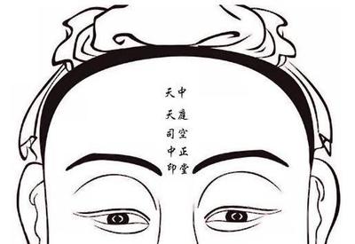 面相兰台是什么意思
