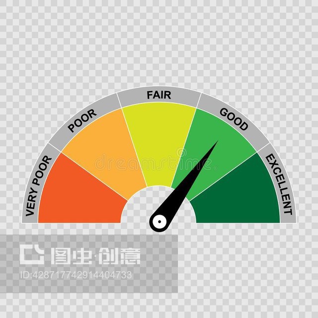 打分表图片素材-免费可商用-高清下载-快剪辑