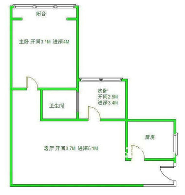 厨房标准开间和进深