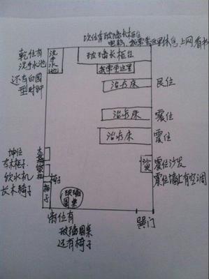 八字如何看父母