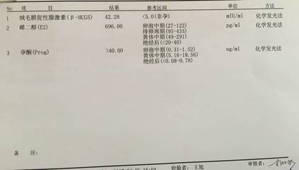 生化之后容易怀孕是真还是假的