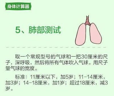 两岁呼吸一分钟多少次