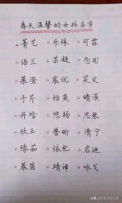 诗句起名字