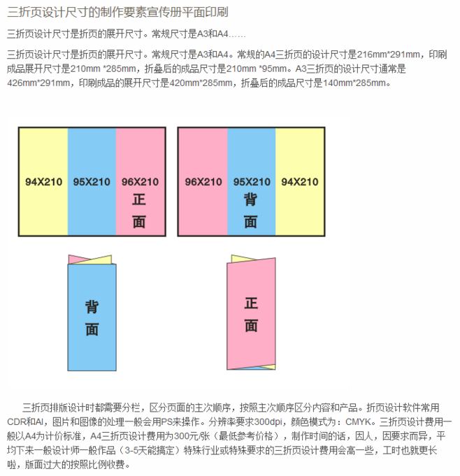 平面设计目标的分解,如何