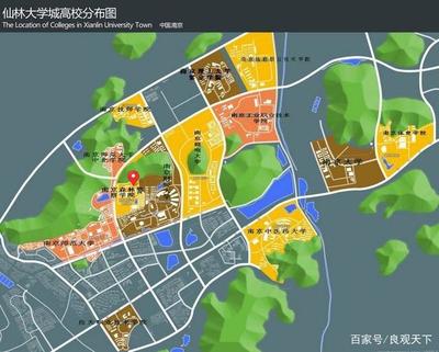 南京三个副城