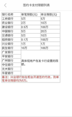 工商银行 理财单笔限额多少钱