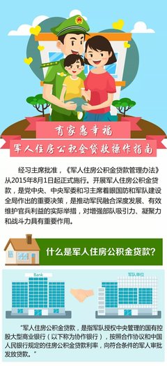 部队公积金贷款流程