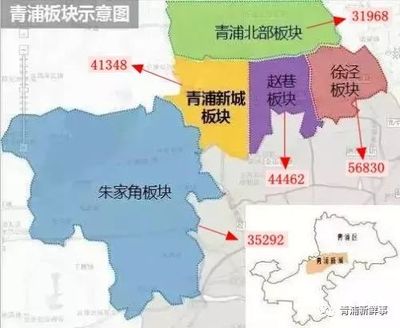 青浦楼盘新房