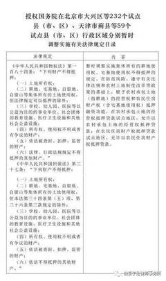 农村房屋出售合同