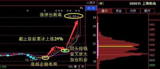 新华汇金做什么