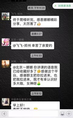 美容院微信群名称
