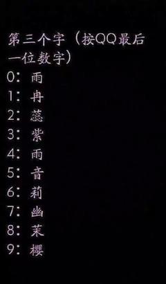 qq名字古风