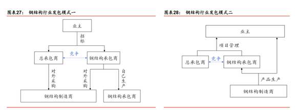 消防楼梯踏步标准尺寸是多少米宽（消防楼梯踏步标准尺寸是多少米宽的）