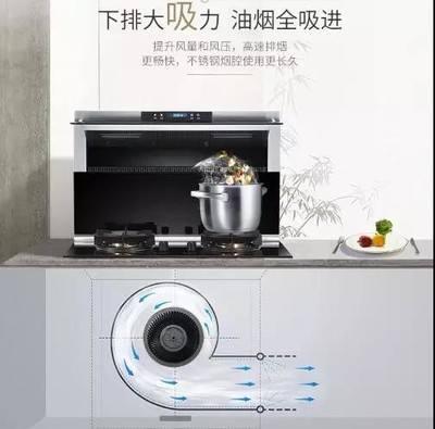 厨房排风的风压