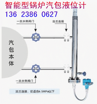 汽包水位自动化设备