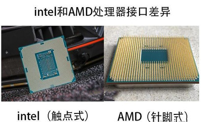 电脑主板与cpu的区别