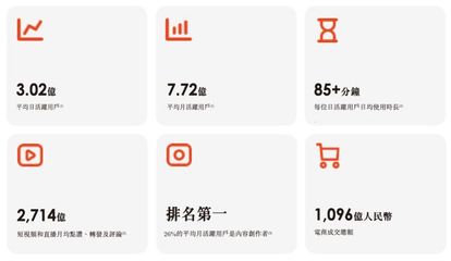 怎么看一个人企图心