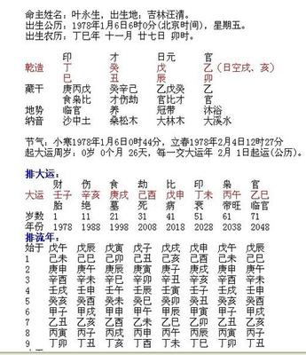 天上火命缺什么