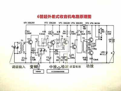 什么式震荡电路