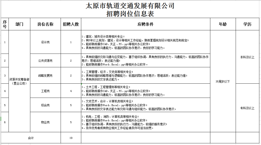 事业单位入职手续