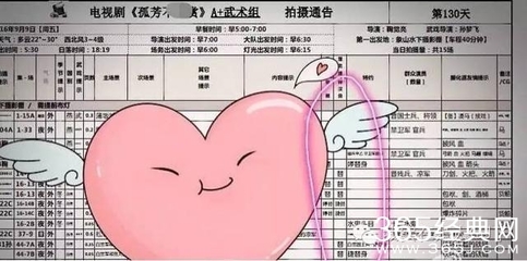 130天是几个月