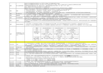 a级注册验船师考试科目通用吗