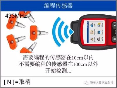什么传感器能测量位置