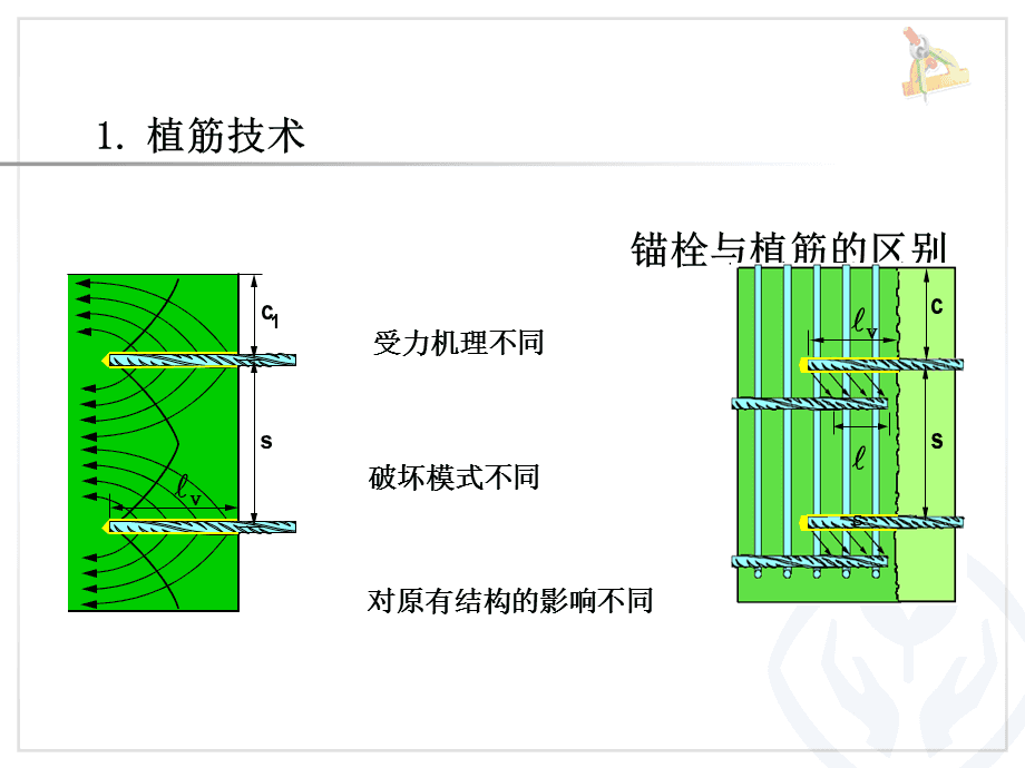 植筋加固規(guī)范（植筋加固規(guī)范是為了確保植筋工程質(zhì)量和安全性而制定的一系列標(biāo)準(zhǔn)和要求） 鋼結(jié)構(gòu)鋼結(jié)構(gòu)螺旋樓梯設(shè)計(jì) 第4張