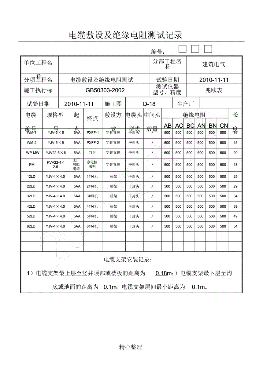 电气绝缘测试标准