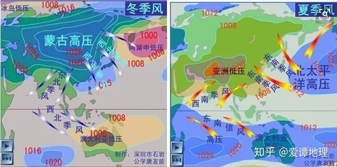 冬天气压比夏天高还是低