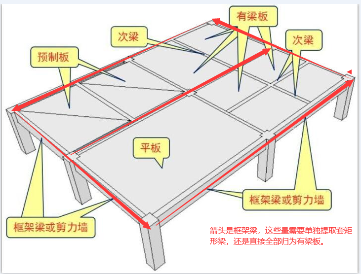 預(yù)制板房上面可以建幾層（城市中心預(yù)制板房限高規(guī)定，） 裝飾幕墻設(shè)計(jì) 第4張