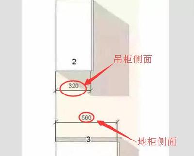 橱柜吊柜离地柜的距离