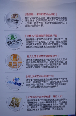 艺术品质押贷款
