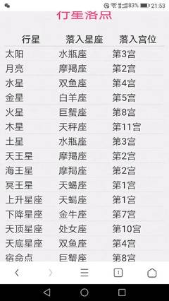 星座是按什么日期算的