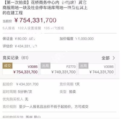 昆山司法拍卖最新消息