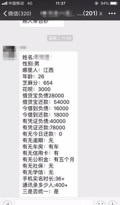 急需贷款2万