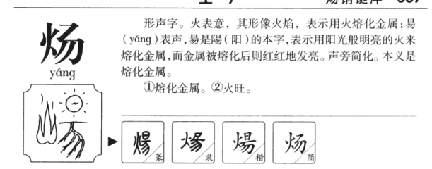 炀字在名字里的寓意