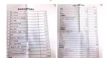 离婚财产清单