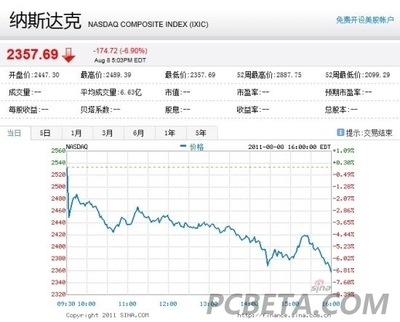 梦见别人为我鼓掌