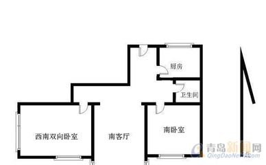 厨房在房屋西南