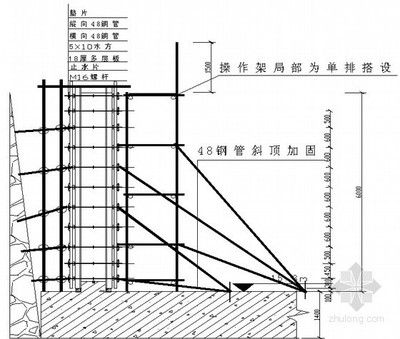 房子結構加固方案模板（房屋加固材料選擇指南）