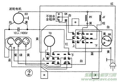 洗衣机马达接线图